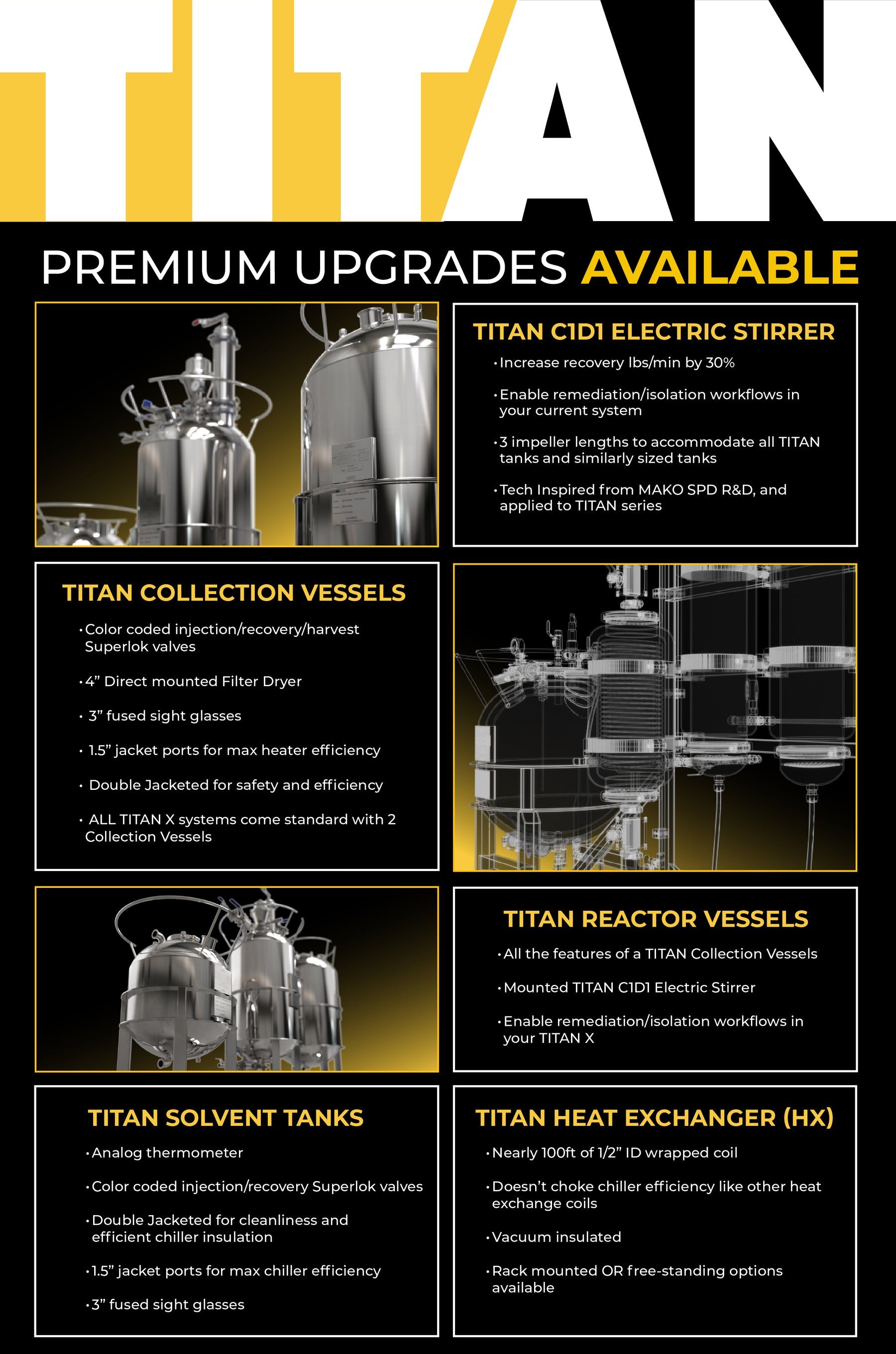 Xtractor Depot - Titanx Infographic Copy 72x