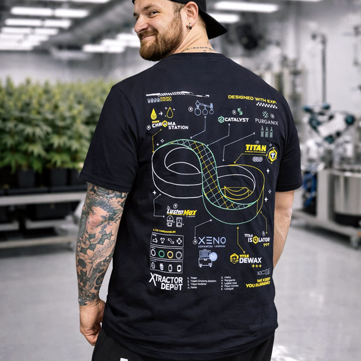 Xtractor Depot - XD T Shirt BACK Wmodel