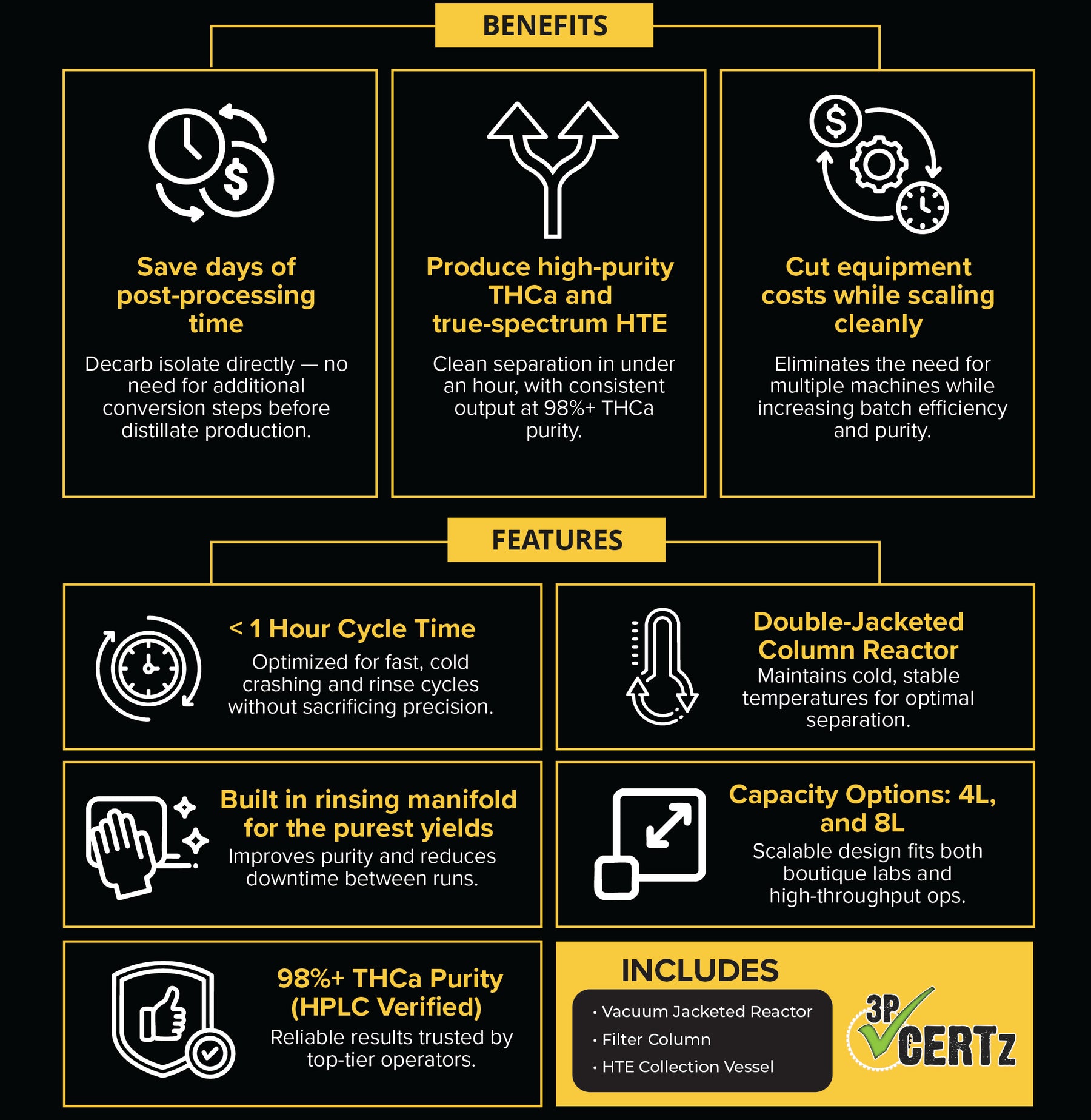 Xtractor Depot - Inforgraphic 1 72x