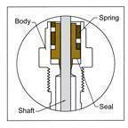 High Performance Shaft Guide PTFE, 10mm, 45/40 - Xtractor Depot
