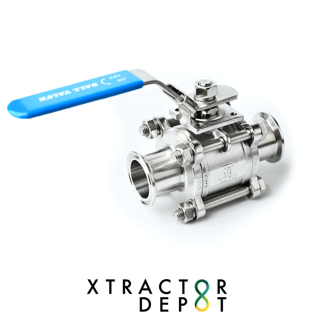 Encapsulated Tri-Clamp Ball Valves SS316L