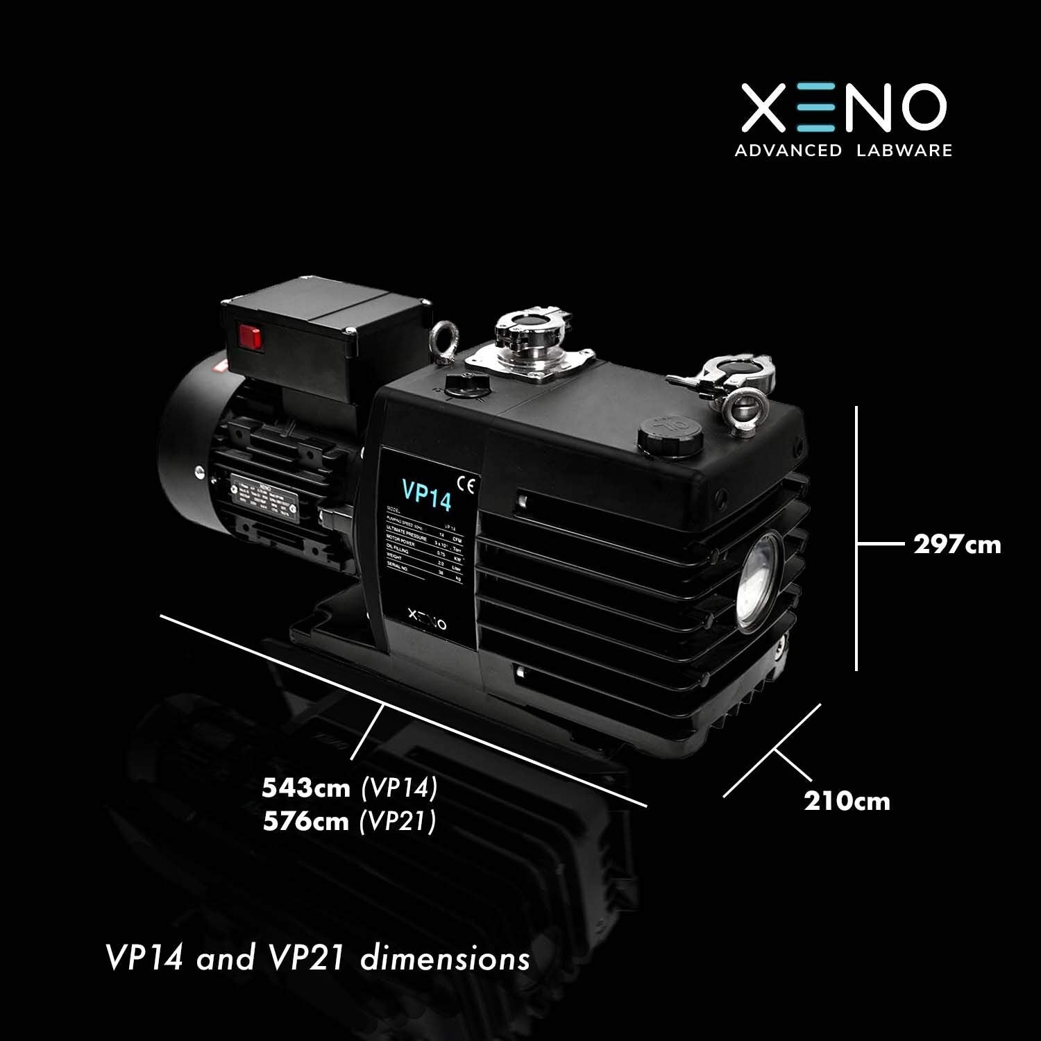 Rotary Vane Vacuum Pumps