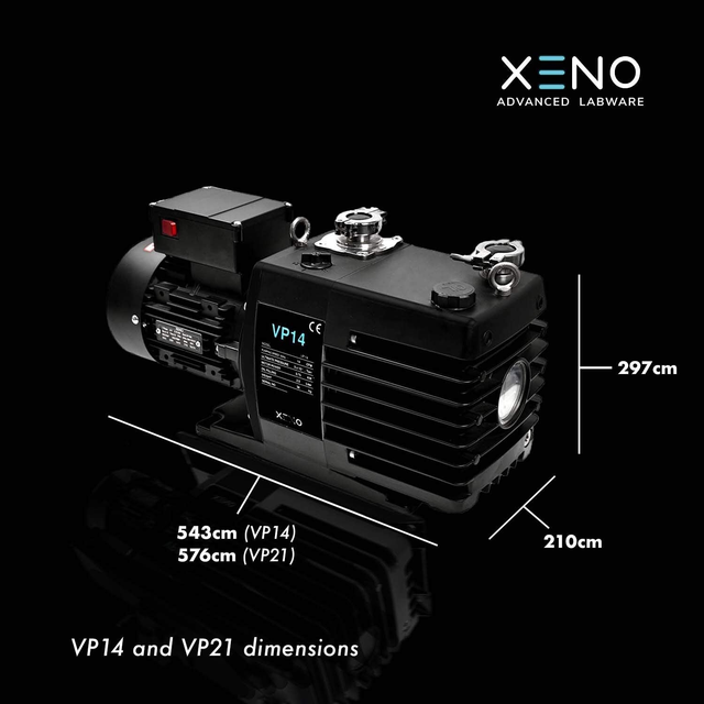 Rotary Vane Vacuum Pumps