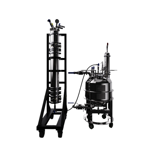 TITAN Chroma Station System | TCS-156