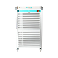 Julabo - FL 20006 - Industrial Recirculating Chiller