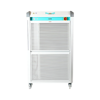 Julabo - FL 20006 - Industrial Recirculating Chiller