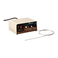 Glas-Col Precision Controller