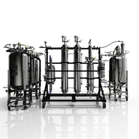 TITAN 20X Closed Loop Extraction System