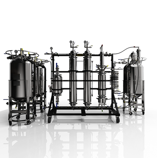 TITAN 20X Closed Loop Extraction System