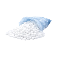 Dry Ice - Temporary Force Majeure Bundled