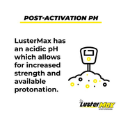 ALPHA by LusterMax | 100kg