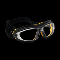 Splash & Impact Safety Goggles