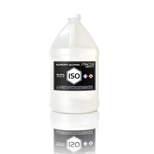 Isopropyl Alcohol 99.95%