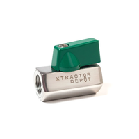 Mini Ball Valve - 1/4" - Pipe Fittings