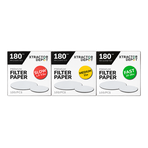 Qualitative Filter Papers | 180mm