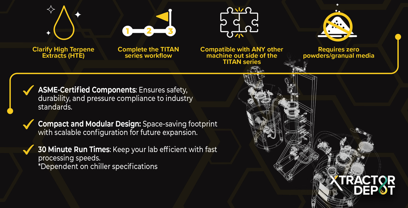 Xtractor Depot - Titan Dewax Main