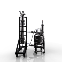 TITAN Chroma Station System | TCS-156