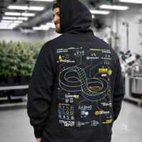 Xtractor Depot - XD Hoodie Back W Model
