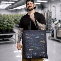 Xtractor Depot - XD Reusable Cloth Tote Bag