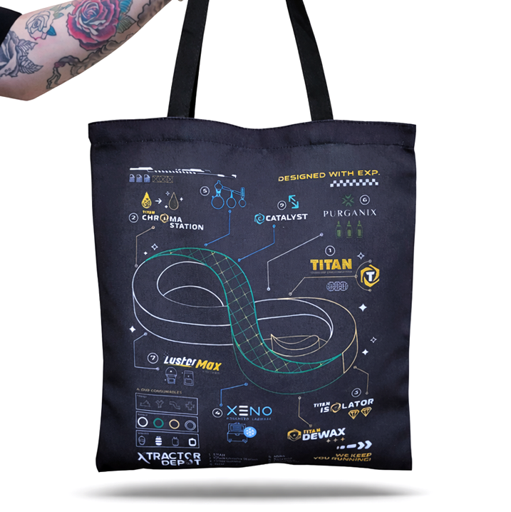 Xtractor Depot - XD Reusable Cloth Tote Bag