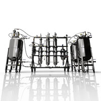 TITAN 20X Closed Loop Extraction System