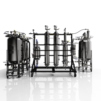 TITAN 20X Closed Loop Extraction System
