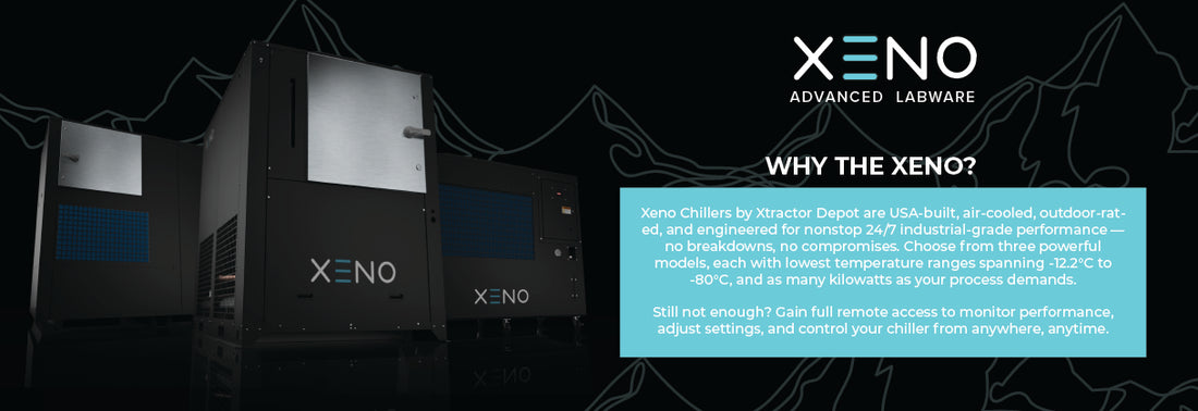 XENO industrial chiller hero