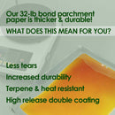 Xtractor Depot Precut Parchment Paper