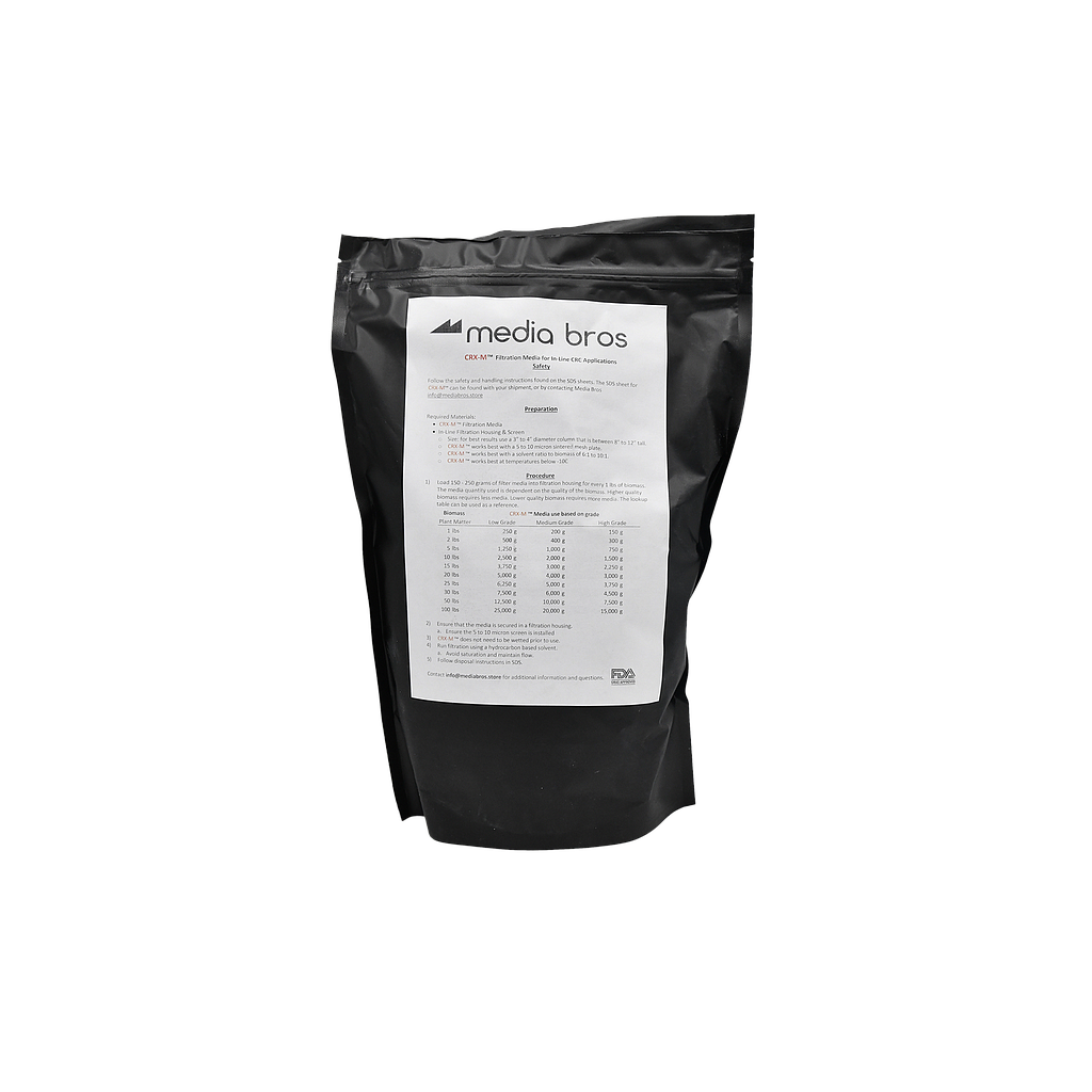 Media Bros. CRX-M Finer Remediation Powder for Hydrocarbon Extraction