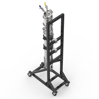 S.S. Chromatography Column