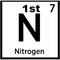 Nitrogen | Tank Purchase | K Type