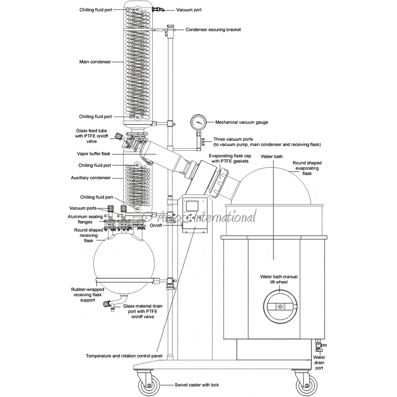 Chart showing parts of Ai SolventVap 50L series rotary evaporator