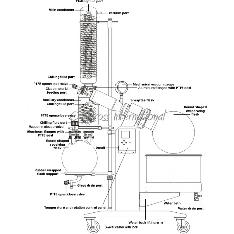 AI SolventVap 2.6-Gallon/10L Rotary Evaporator w/ Motorized Lift - Xtractor Depot