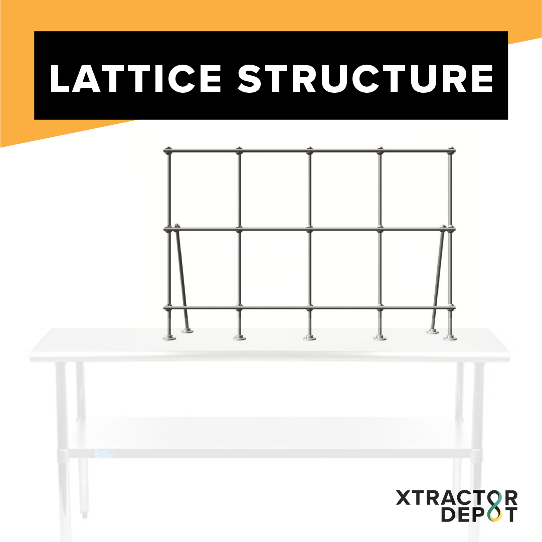 Table Top Aluminum Lattice Lab Stand Kits