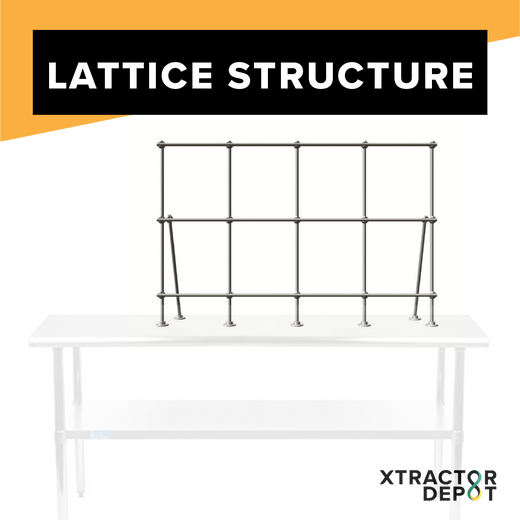 Table Top Aluminum Lattice Lab Stand Kits