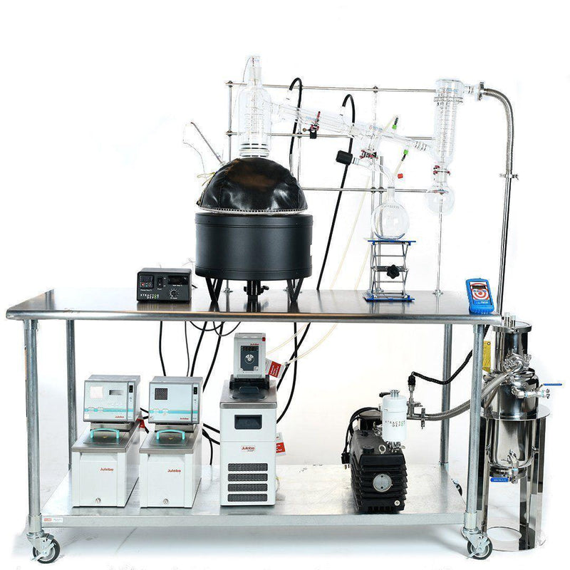https://xtractordepot.com/cdn/shop/products/thermaflow-short-path-kit-turnkey-system-5l-12l-22l-distillation-kit-oban-machinery-3_800x.jpg?v=1626912363