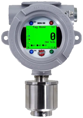 BUTANE / GAS DETECTOR