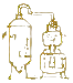 Extraction Equipment